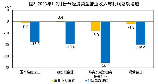人身伤害案件律师收费标准