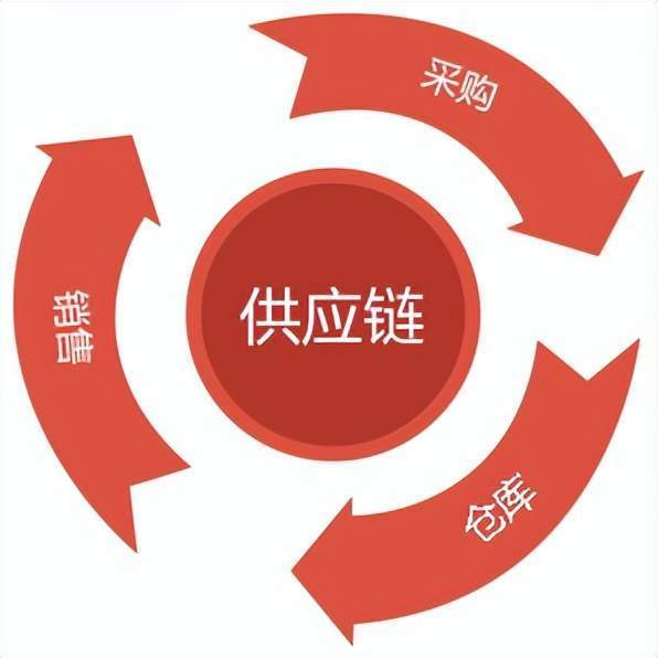 人身损害案件诉讼费收费标准