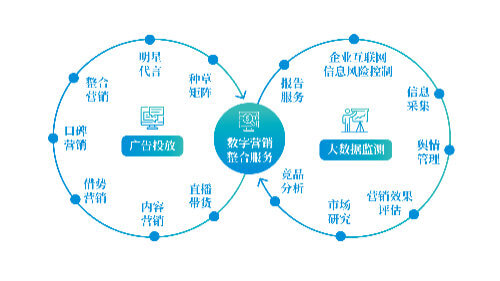 人身损害律师收费标准